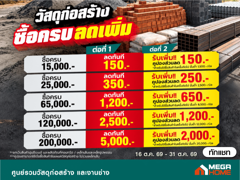 ก่อสร้างซื้อครบลดเพิ่ม